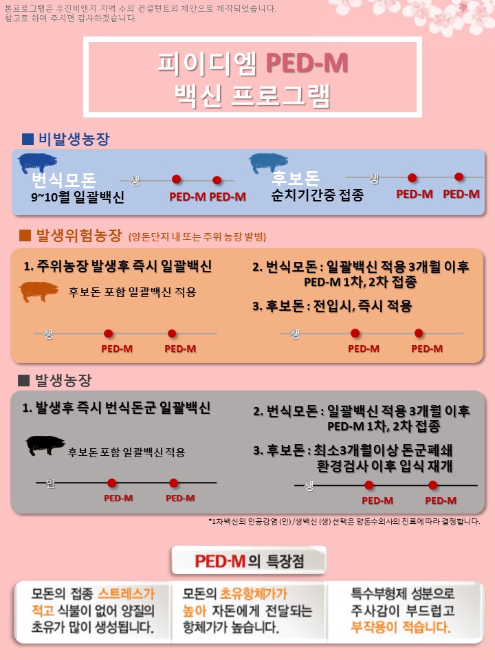 PED-M 접종 프로그램 (필드제안-세로).jpg