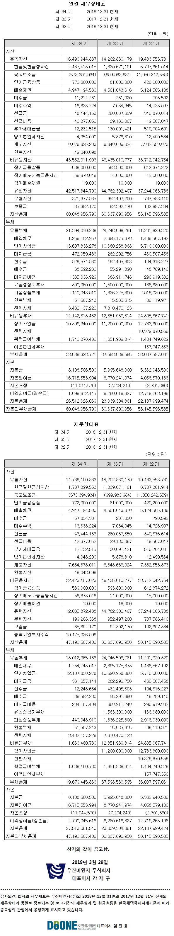 198947_연결,별도%20재무상태표-홈페이지%20공고용.jpg